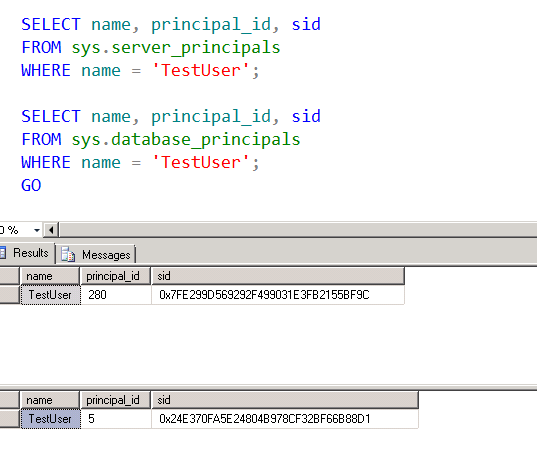 User already exists in the current database - Mismatched SID Problem 